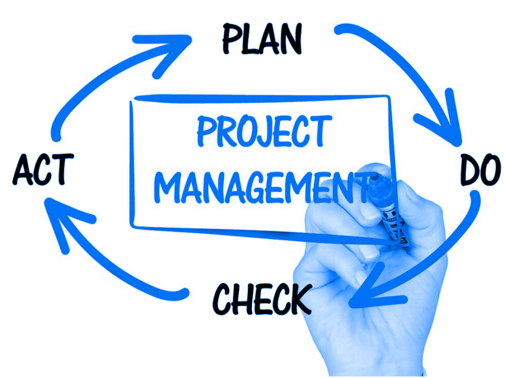 project management for efficient advertising